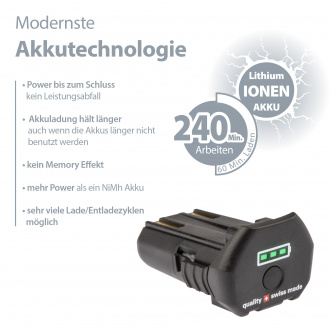 Akkutechnologie bildlich dargestellt