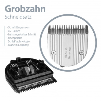 Details des Scherkopfes werden abgebildet