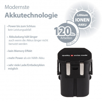 Akkutechnologie bildlich dargestellt
