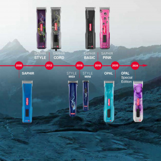 Zeitachse Heiniger Maschinen