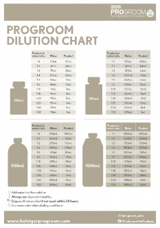 498950_mischungsverhaeltnisse_tabellarisch