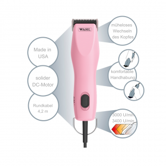 Rosa Schermaschine Abgebildet Mit Fakten