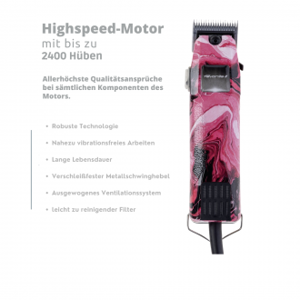 Highspeed Motor textlich beschrieben