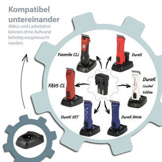 Aesculap-Maschinen-im-Vergleich