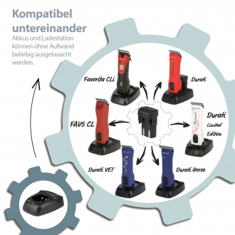 Aesculap-Maschinen-im-Vergleich